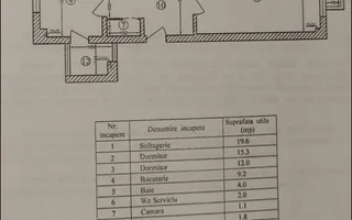 VANZARE 3 CAMERE DECOMANDAT -CALEA DOROBANTI - Poză 21