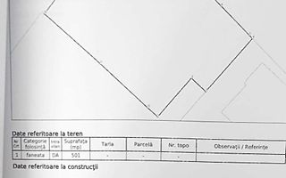 Teren intravilan 535 mp cu utilitati-regim inaltime P+2E-Dr. Cetatii - Poză 4