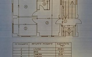 Apartament 3 camere I P/3+M I Bucurestii Noi-Laminorului - Poză 7