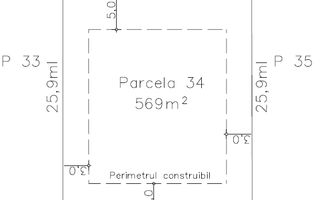 Vanzare teren pentru casa/duplex cu PUZ, la 6 min de Cluj-Napoca - Poză 6