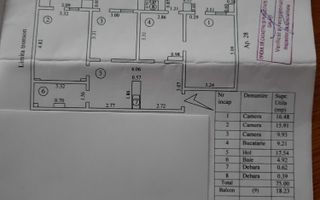 Apartament 3 cam, 93mp,Maz 1,et 7/11 - Poză 3