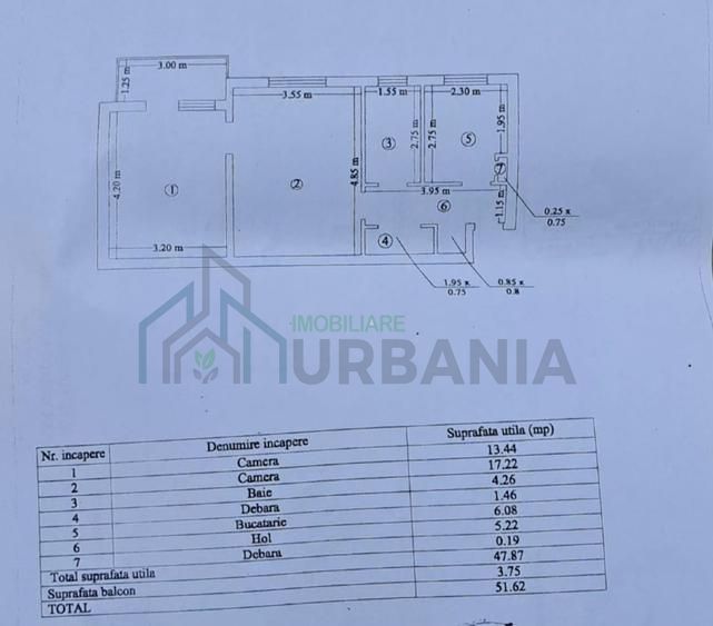 ​🏠 Apartament 2 Camere – B-dul Tudor Vladimirescu (Etaj 2, Bloc Mic)​Mobilat & - Poză 1