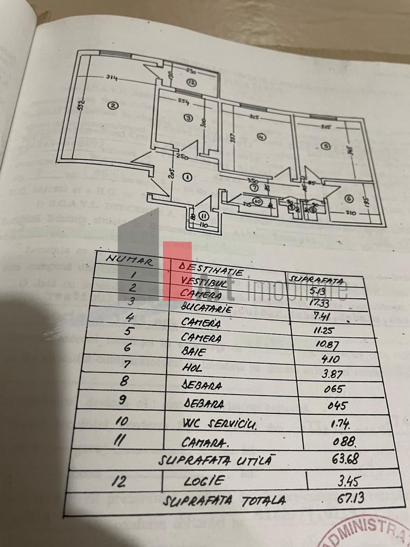 Vânzare apartament 3 camere Apărătorii Patriei - Spiru Haret - Poză 1