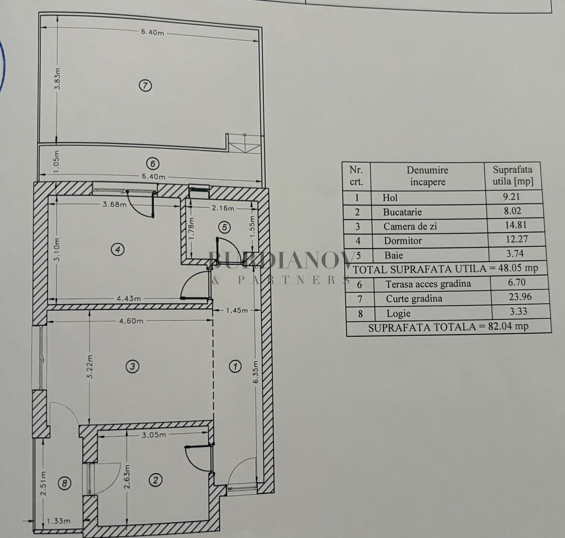 Apartament cu 2 camere + Terasă + Curte - Pallady - Parcul Teilor - Poză 4