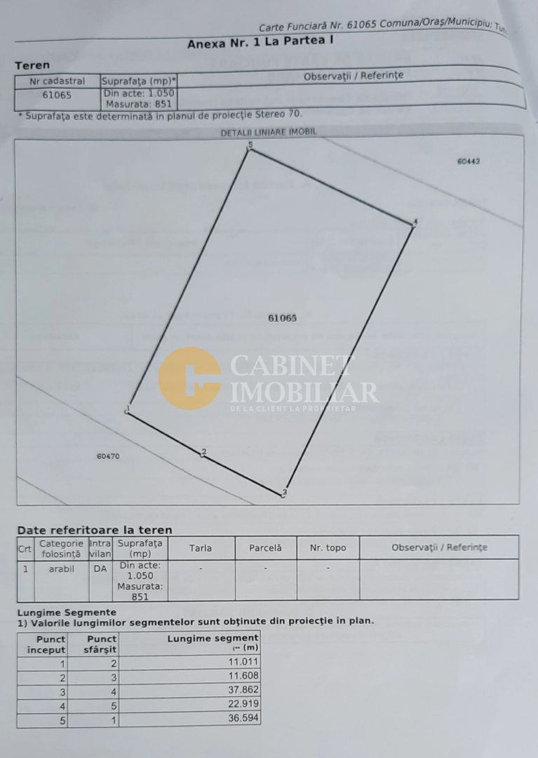🏡 TEREN INTRAVILAN ȚUȚORA | OPRIȘENI |  850 MP | STR  PRINCIPALĂ - 22.000 EURO - Poză 2