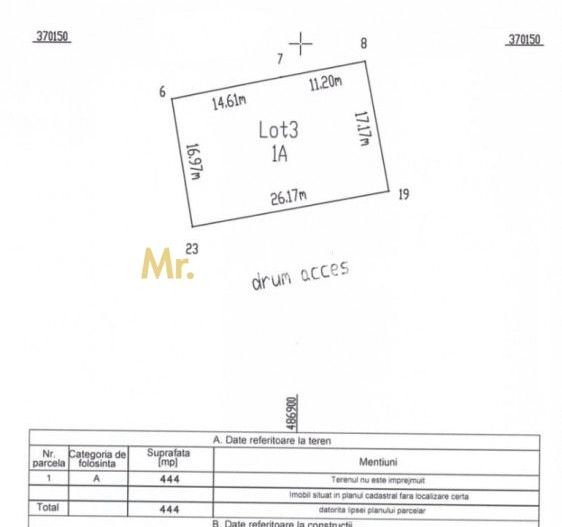 Teren 500 mp intravilan Smeura Stoenari - 4 loturi - Poză 7