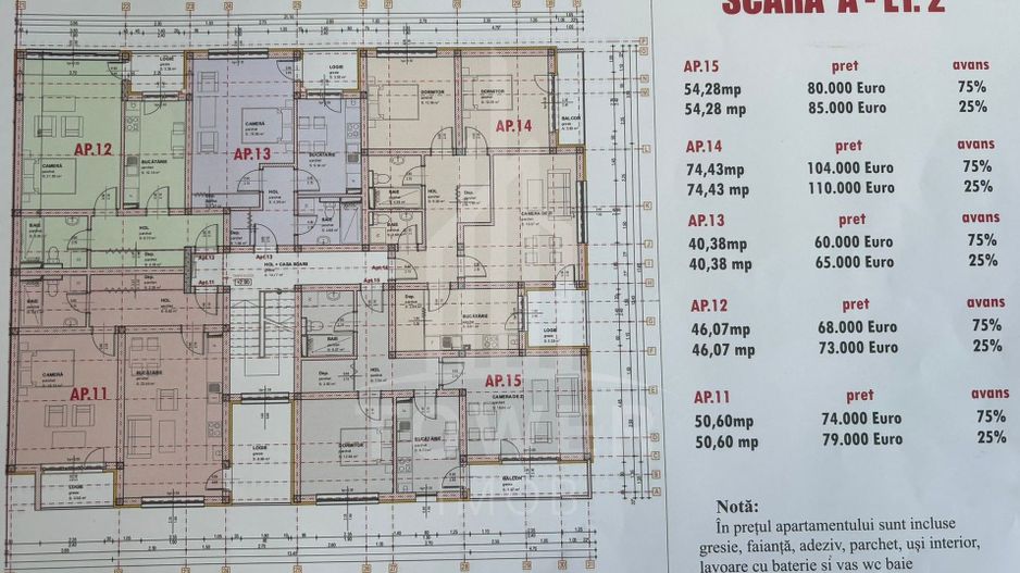 Apartamente 2-3 camere de vânzare Cartier NOU | Șelimbăr-Pictor Brana - Poză 7