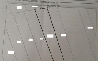 Teren Intravilan de vânzare | Sibiu - Poză 2