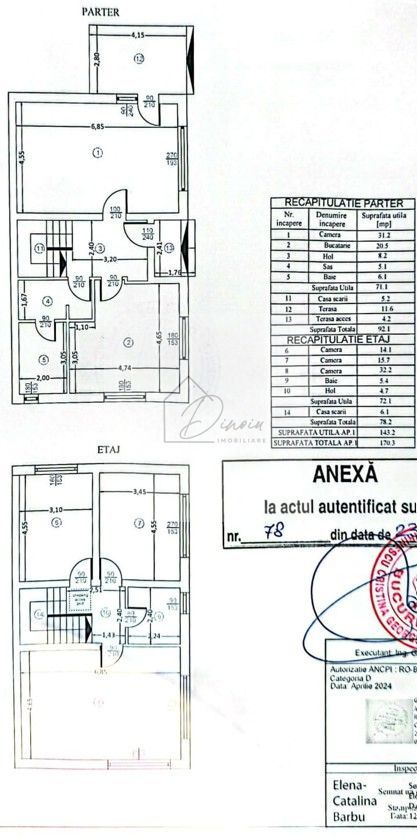 Vila 5 camere Splaiul Unirii I Smart Pompa Panouri I COMISION 0% - Poză 3