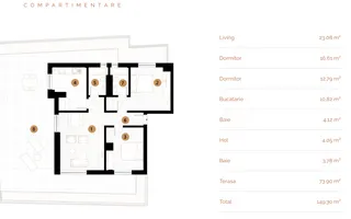 APARTAMENT 3 CAMERE PREMIUM | UNIRII | BLOC NOU - Poză 20