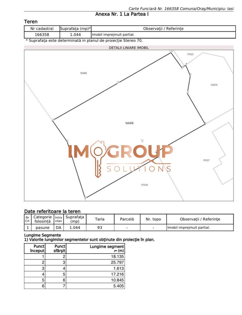 TEREN INTRAVILAN CU PROIECT APROBAT - MOARA DE VANT/LITTLE TEXAS - Poză 1