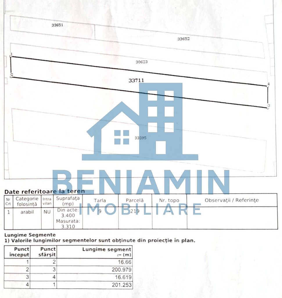 1650mp Intravilan-Isalnita-Utilitati-Deschidere 17ml-Zona linistita - Schiță 2
