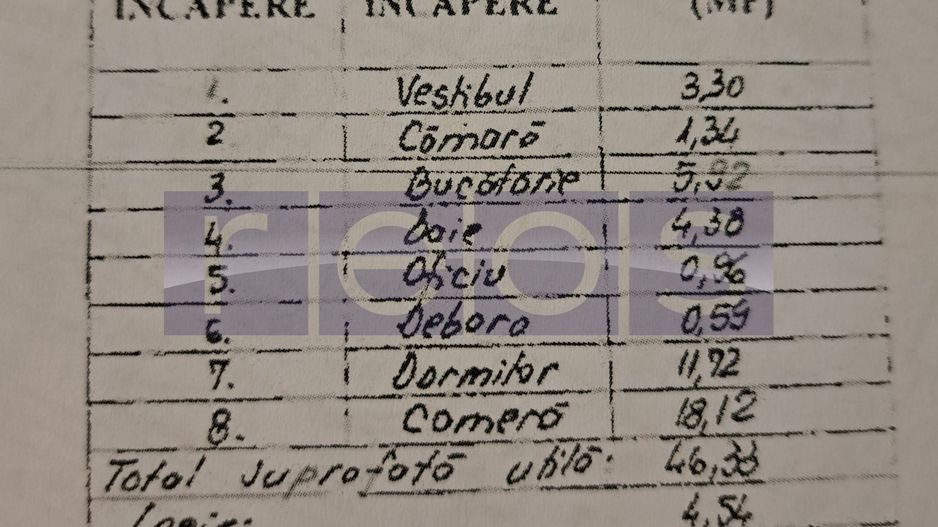 VANZARE APARTAMENT LUMINOS 2 CAMERE CIRCULAR DRISTOR PIATA RAMNICU SARAT - Poză 10