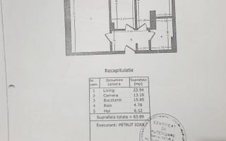 Apartament 2 camere de vânzare | GranVia Park Lujerului | 64 mp | - Poză 1