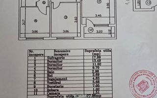 4 Camere // Metrou // Centrală Proprie - Poză 3