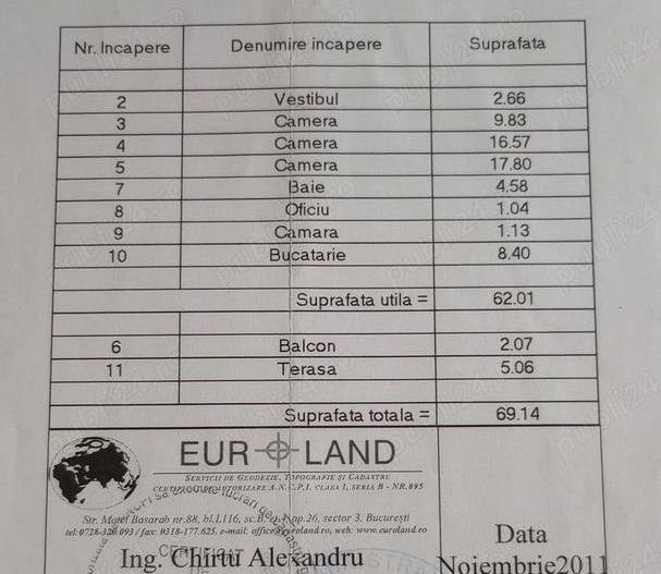 De vanzare Apartament 3 Camere in Vila, Tineretului, Metrou - Poză 10