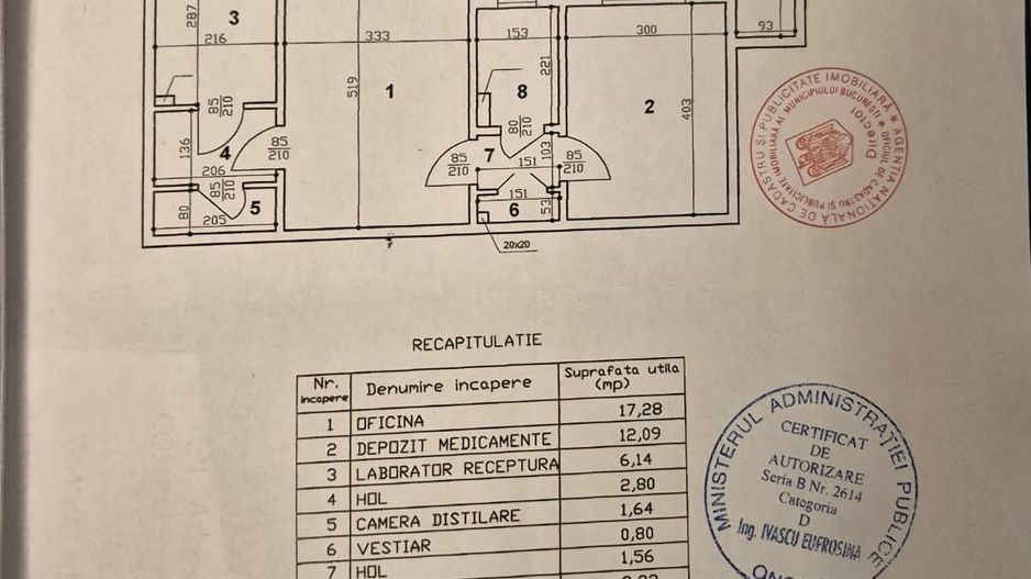 Spatiu Comercial Drumul Taberei cu expunere foarte buna - Poză 9