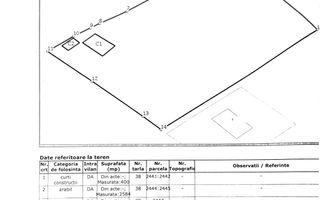 Casa batraneasca, 22 km de Iasi, 5546 mp teren, Osoi - Comarna - Poză 5