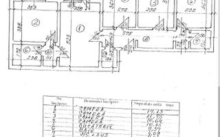 OPORTUNITATE | APARTAMENT 4 CAMERE | OBOR | CALEA MOSILOR | MOBILAT - Poză 9