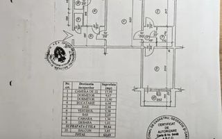 3 CAMERE RENOVATE 2022 | MOBILAT UTILAT COMPLET | SECTOR 3 | TRAPEZULUI - Poză 5