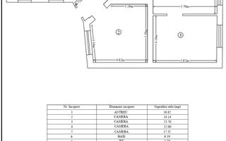 Apartament 4 camere, 144 MP, Ultracentral - Poză 4