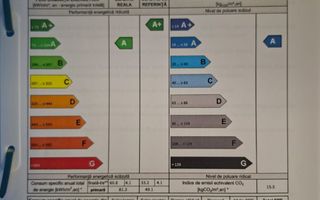 Casă | 153 MPU | Pod 70 MP | Teren 335 MP | Tunișor - Poză 4