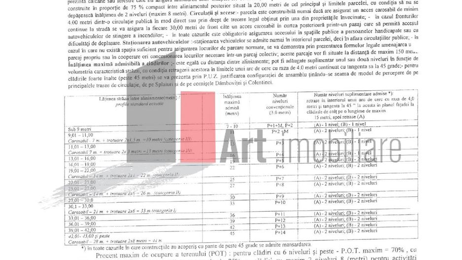 Teren 777 mp Strada Uranus - Poză 2