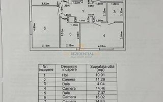 De vanzare Vila tip duplex, 5 camere, Sector 4, ansamblu rezidential - Poză 19