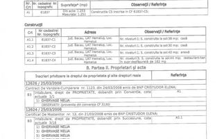 Ocazie unică! Proprietate cu potențial – zona Gherăiești - Poză 5