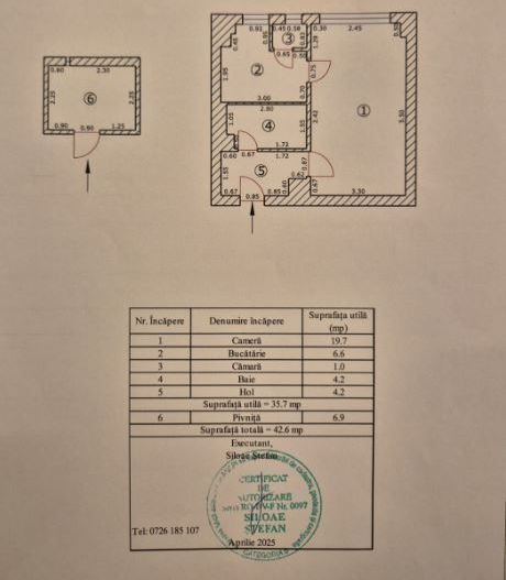 Exclusivitate - Pârâului 1, garsoniera mobilată, pet friendly - Poză 4