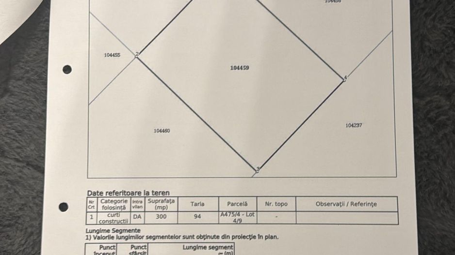Teren de vanzre in Ovidiu - Poză 4