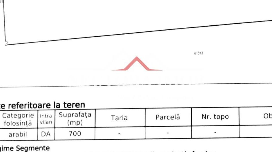 NECTORA IMOB - Loturi teren cu PUZ, utilitati si acces asfaltat, Paleu - Poză 6