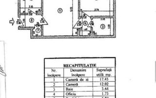 VANZARE 2 CAMERE  SEMIDECOMANDAT -TINERETULUI -UNIRII - Poză 8