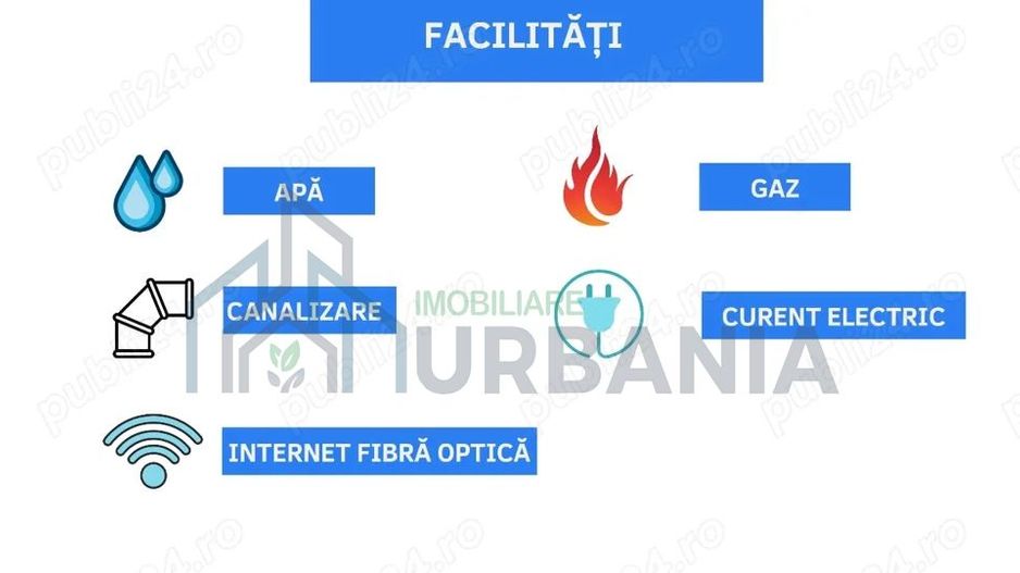 # - Teren intravilan - Bucium (Casa Boiereasca) Aleea cu pini - Poză 5