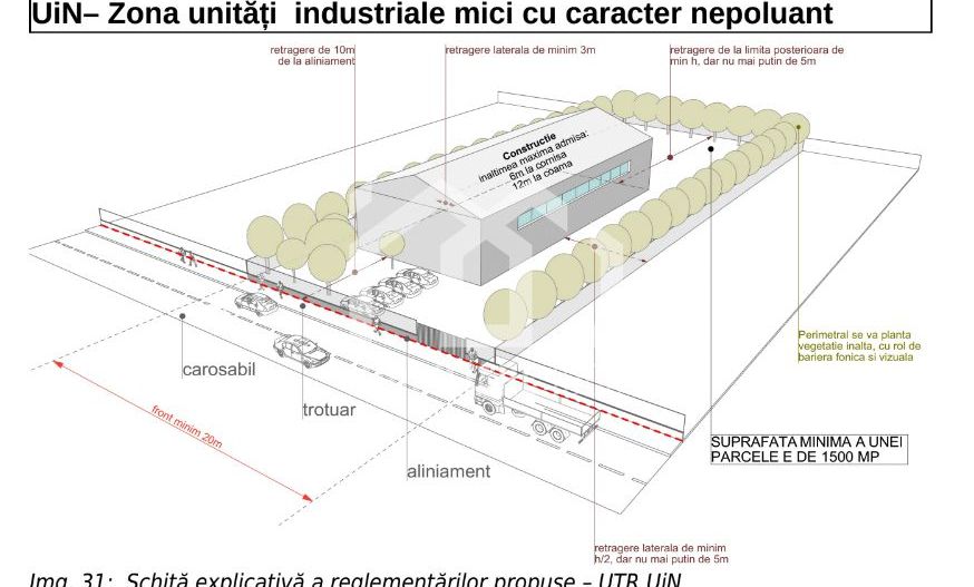 Prezentare Terenuri Industriale - Agenția Imobiliare Jucu - Schiță 1