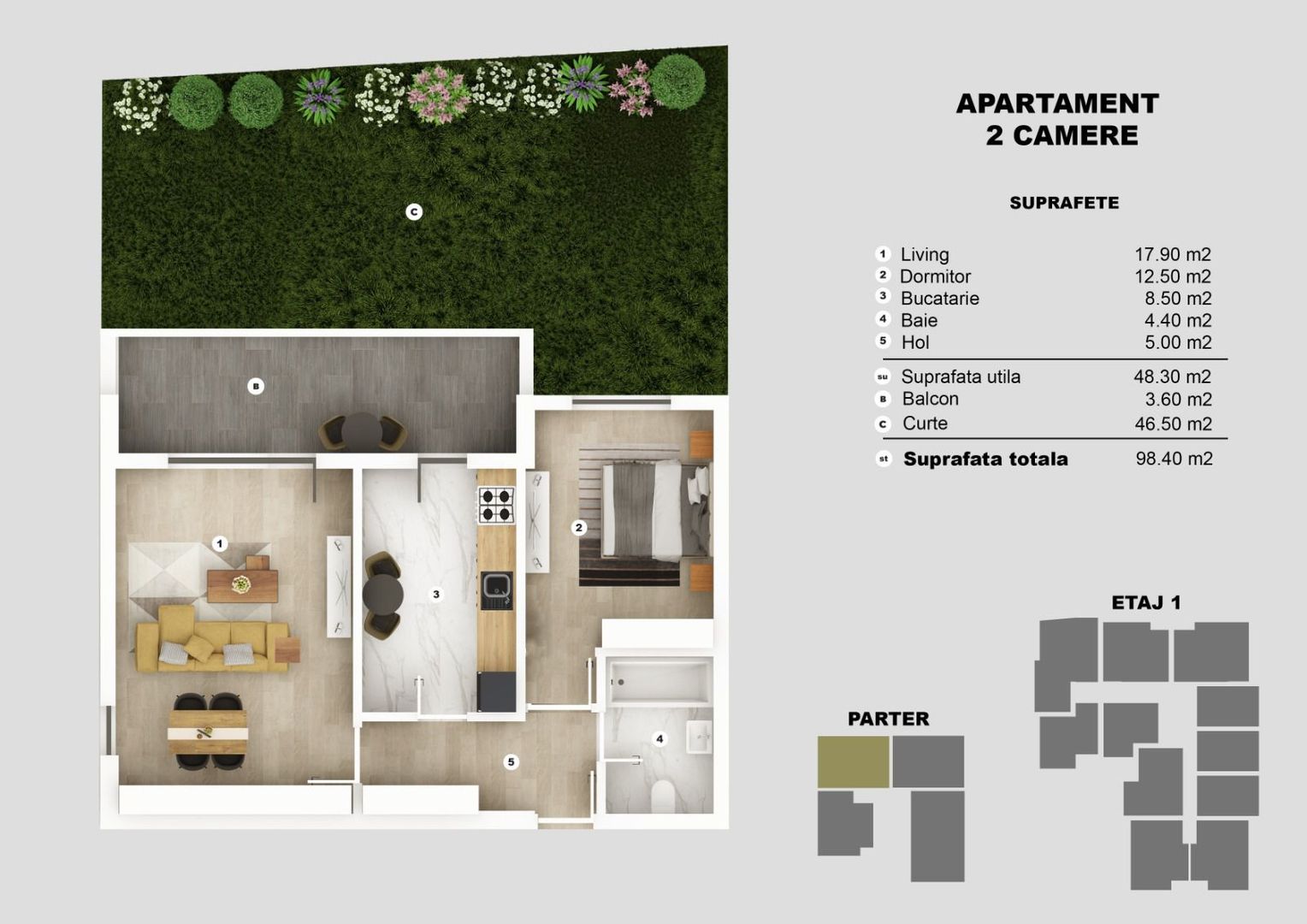 2camdec-48.3mp+3.6mpbalcon+46.5mpcurte/98.4mp/10min metrou Ap. Patriei - Poză 1