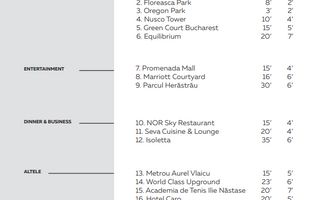 Vânzare, apartament, 2 camere, 9Cloud, București - Schiță 5