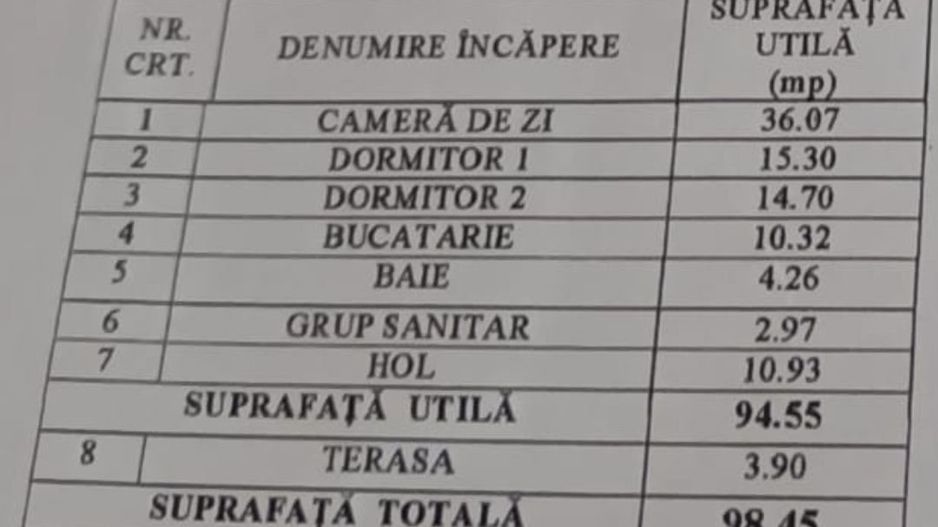 UNIRII-ALBA IULIA, 3 CAMERE, 99 MP, PARCARE SUBTERANA! - Poză 20