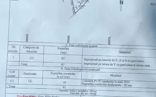 Casa receptionata in 2025 singura in curte - Poză 14