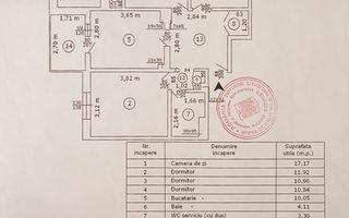 Ion Mihalache (1 Mai)- Domenii- Turda - Schiță 14