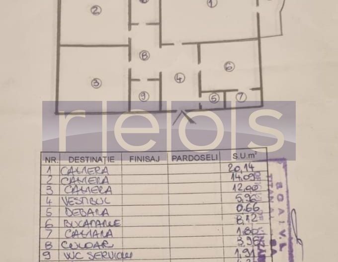 VANZARE 3 CAMERE | DECOMANDAT | ZONA UNIRII - Poză 23