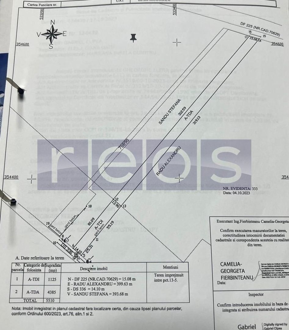 VANZARE TEREN | INTRAVILAN SI EXTRAVILAN | ZONA MOGOSANI - Poză 3