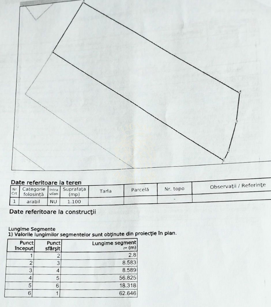 Teren 1000 mp-Oportunitate de Investitie-Zona Aerodrom - Poză 2