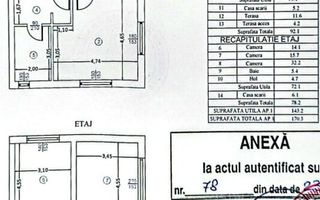 Vila 5 camere Splaiul Unirii I Smart Pompa Panouri I COMISION 0% - Poză 3