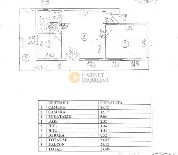 Vedere panoramica |  2 Camere  | Investitie  | Sala Palatului - Poză 7