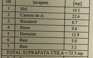 Apartament nou, 3 camere, complex rezidential Greenfield, sector 1 - Poză 4