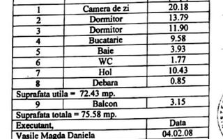 Apartament 3 camere Colentina  - - Poză 1