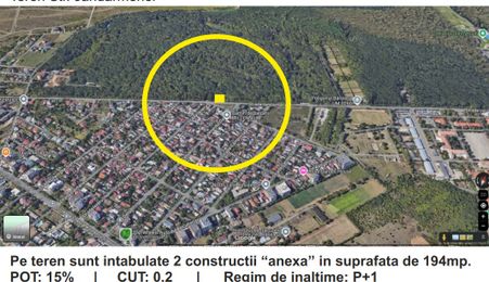 Teren padure Baneasa Jandarmeriei