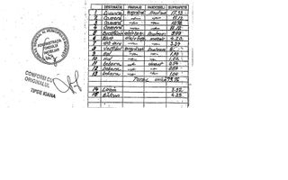 Berceni - Sun Plaza | 4 Camere | Nemobilat | Renovat - Poză 9