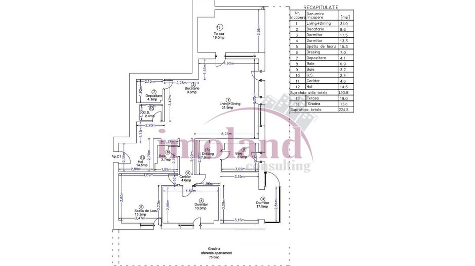 Parkview - apartament 4 camere - mobilat&utilat - Avalon Estate-Pipera - Schiță 33